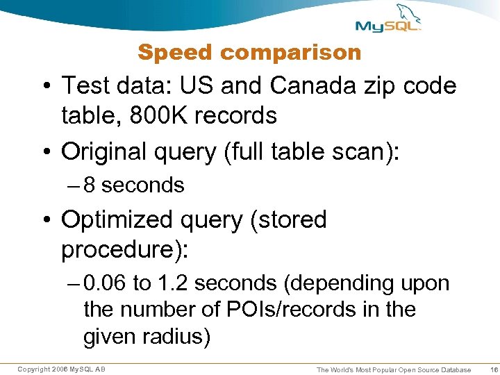 Speed comparison • Test data: US and Canada zip code table, 800 K records