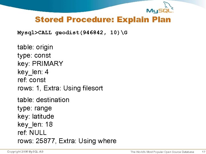 Stored Procedure: Explain Plan Mysql>CALL geodist(946842, 10)G table: origin type: const key: PRIMARY key_len: