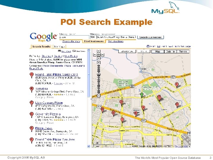 POI Search Example Copyright 2006 My. SQL AB The World’s Most Popular Open Source