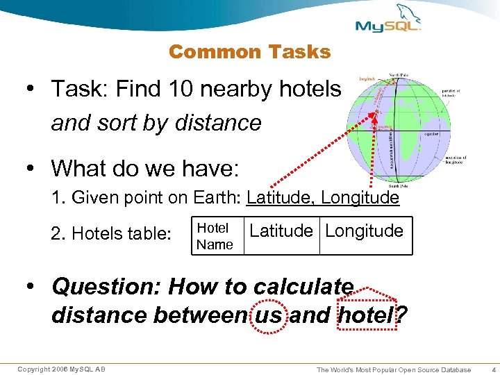 Common Tasks • Task: Find 10 nearby hotels and sort by distance • What