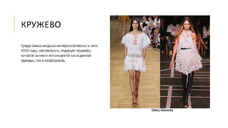 КРУЖЕВО Среди самых модных материалов весны и лета 2015 года, несомненно, лидирует кружево, которое