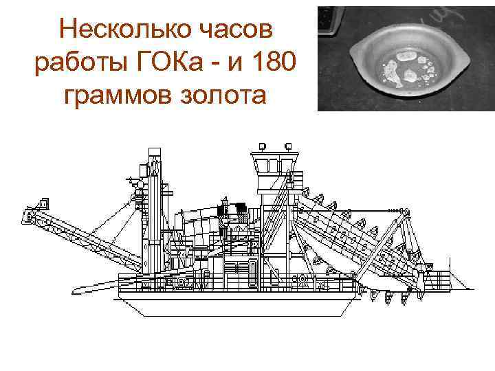 Несколько часов работы ГОКа - и 180 граммов золота 