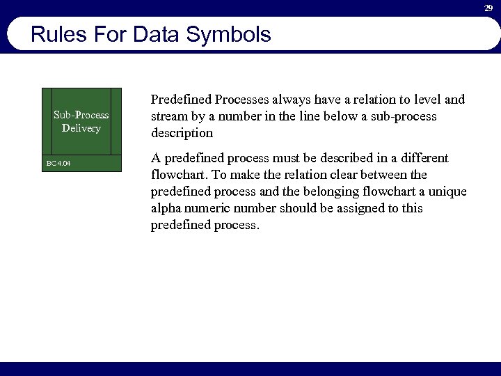 29 Rules For Data Symbols Sub-Process Delivery BC 4. 04 Predefined Processes always have