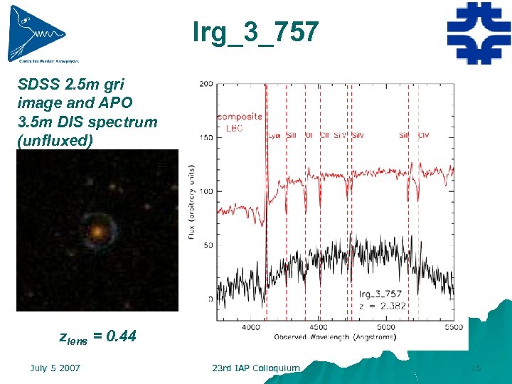 lrg_3_757 SDSS 2. 5 m gri image and APO 3. 5 m DIS spectrum