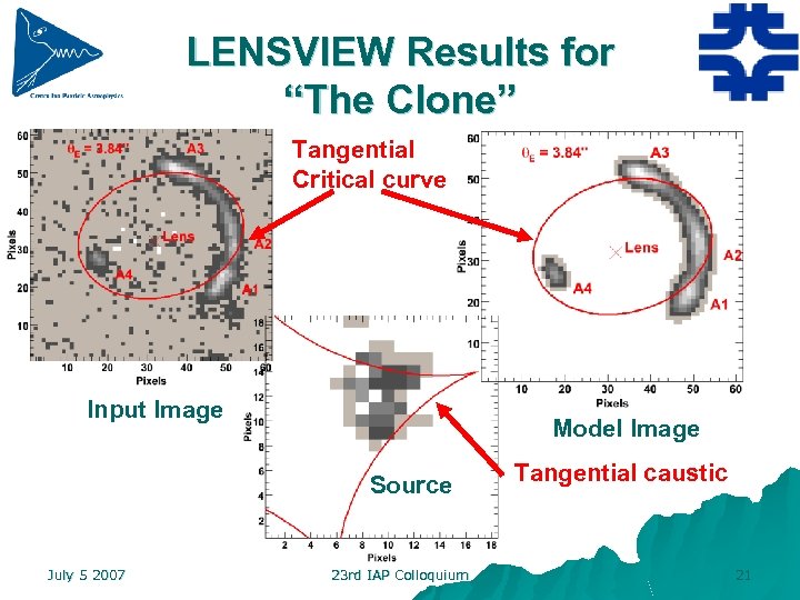 LENSVIEW Results for “The Clone” Tangential Critical curve Input Image Model Image Source July