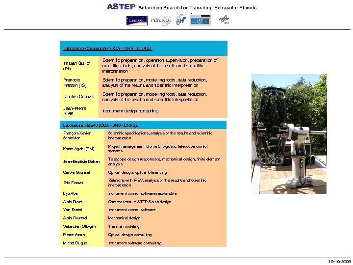 ASTEP Antarctica Search for Transiting Extrasolar Planets Laboratoire Cassiopée (OCA - UNS - CNRS):