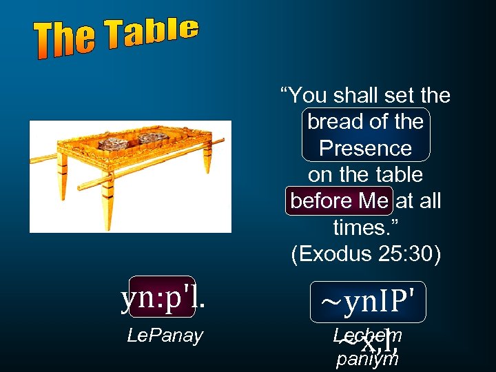 “You shall set the bread of the Presence on the table before Me at