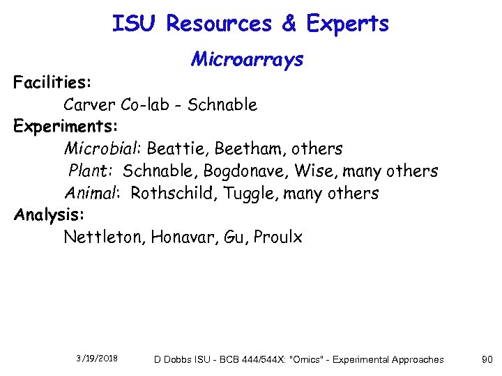 ISU Resources & Experts Microarrays Facilities: Carver Co-lab - Schnable Experiments: Microbial: Beattie, Beetham,
