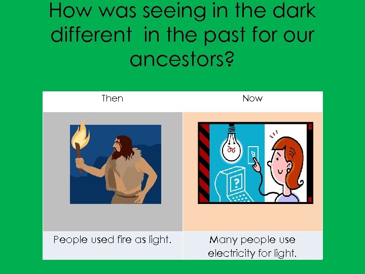 How was seeing in the dark different in the past for our ancestors? Then