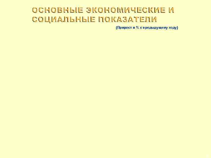 (Прирост в % к предыдущему году) 2 