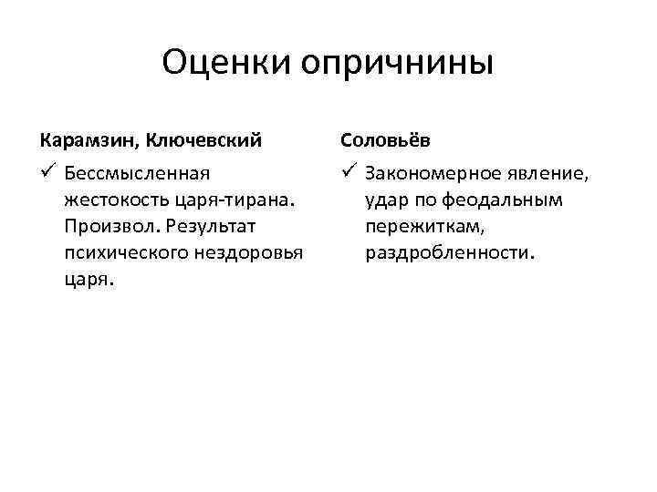Оценки опричнины Карамзин, Ключевский Соловьёв ü Бессмысленная жестокость царя-тирана. Произвол. Результат психического нездоровья царя.