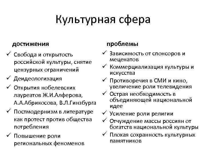 Политическая жизнь россии в начале xxi в 10 класс презентация