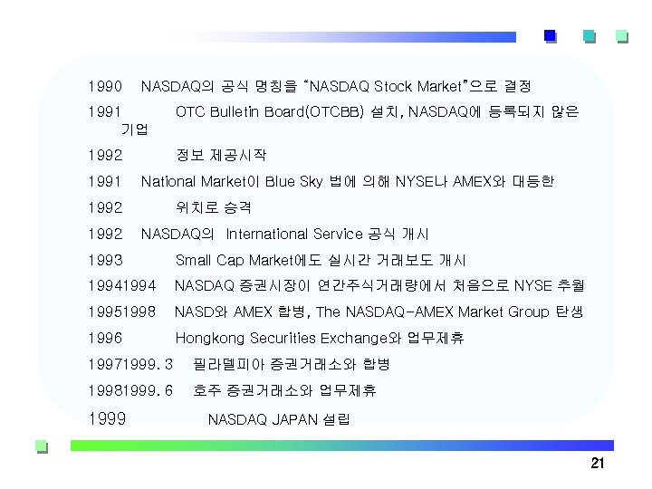 1990 NASDAQ의 공식 명칭을 “NASDAQ Stock Market”으로 결정 1991 기업 OTC Bulletin Board(OTCBB) 설치,