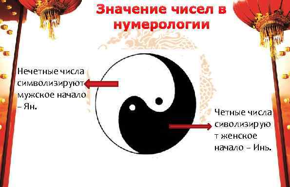 Значение чисел в нумерологии Нечетные числа символизируют мужское начало – Ян. Четные числа сиволизирую