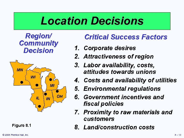 Location Decisions Region/ Community Decision MN WI MI IL Figure 8. 1 © 2008