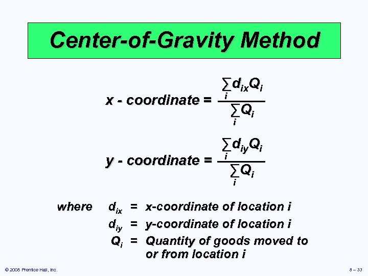 Center-of-Gravity Method x - coordinate = ∑dix. Qi i ∑Qi i y - coordinate