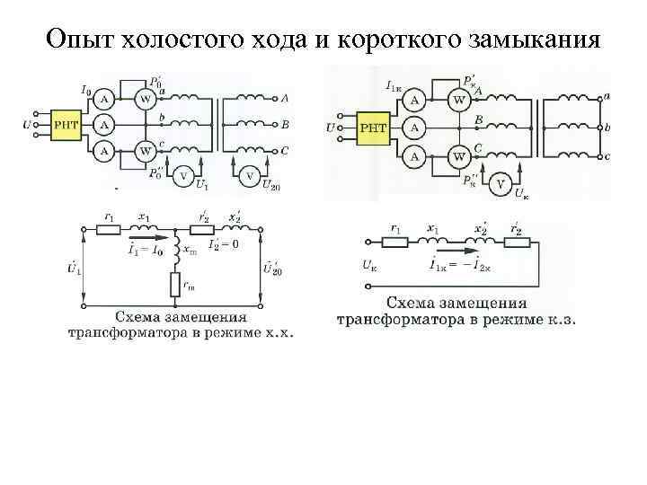 Опыт холостого хода и короткого замыкания 
