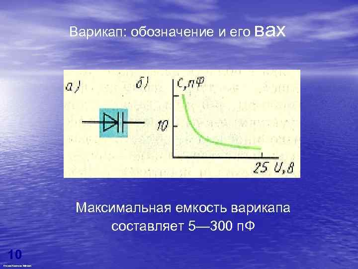 Варикап: обозначение и его вах Максимальная емкость варикапа составляет 5— 300 п. Ф 10