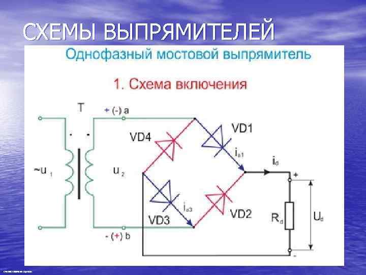 СХЕМЫ ВЫПРЯМИТЕЛЕЙ Степанов Константин Сергеевич 