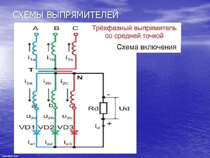 СХЕМЫ ВЫПРЯМИТЕЛЕЙ Степанов Константин Сергеевич 