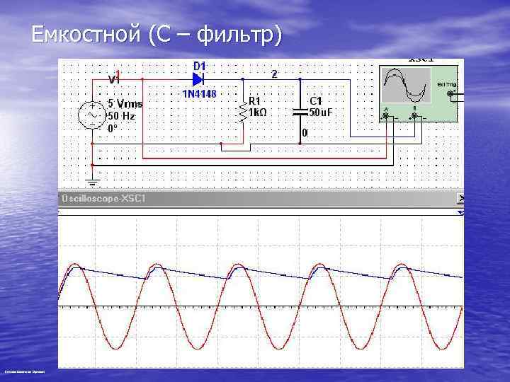 Емкостной (С – фильтр) Степанов Константин Сергеевич 