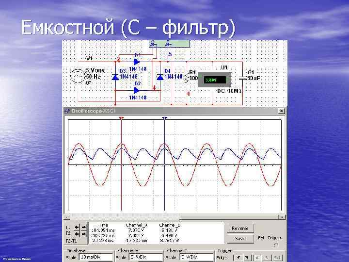 Емкостной (С – фильтр) Степанов Константин Сергеевич 