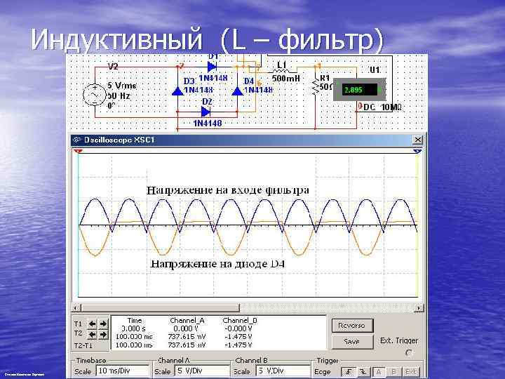 Индуктивный (L – фильтр) Степанов Константин Сергеевич 