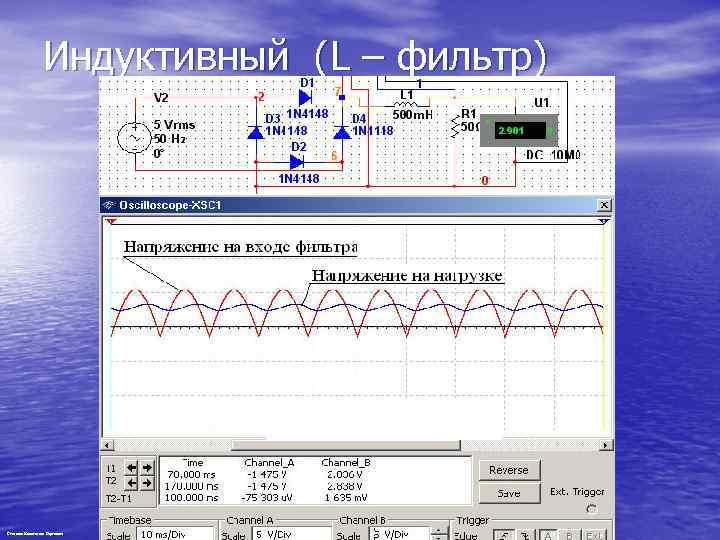 Индуктивный (L – фильтр) Степанов Константин Сергеевич 