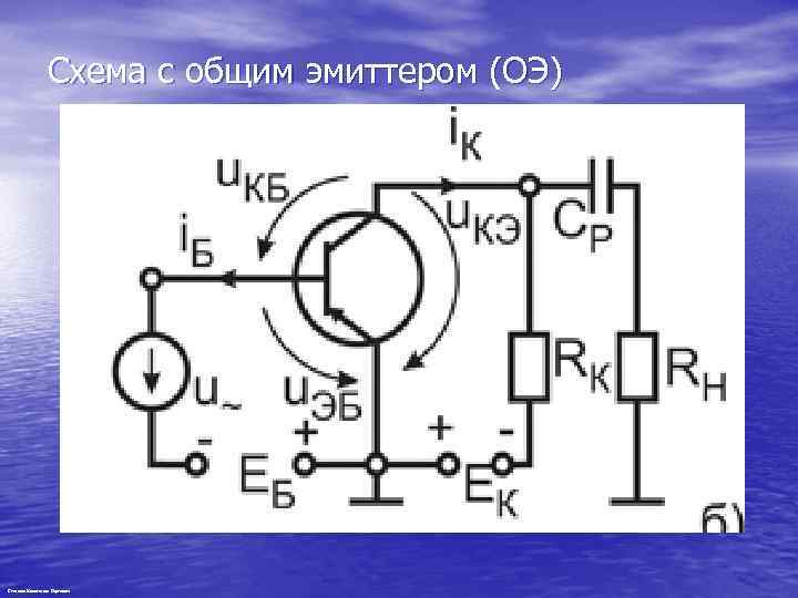 Схема с общим эмиттером (ОЭ) Степанов Константин Сергеевич 