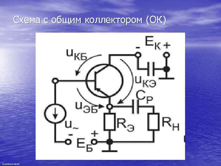 Схема с общим коллектором (ОК) Степанов Константин Сергеевич 