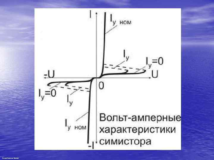 Степанов Константин Сергеевич 