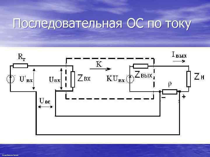 Последовательная ОС по току Степанов Константин Сергеевич 