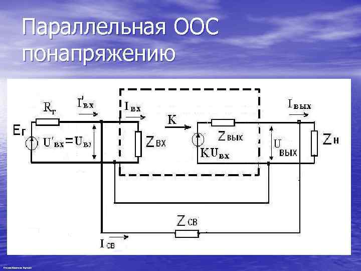 Параллельная ООС понапряжению Степанов Константин Сергеевич 