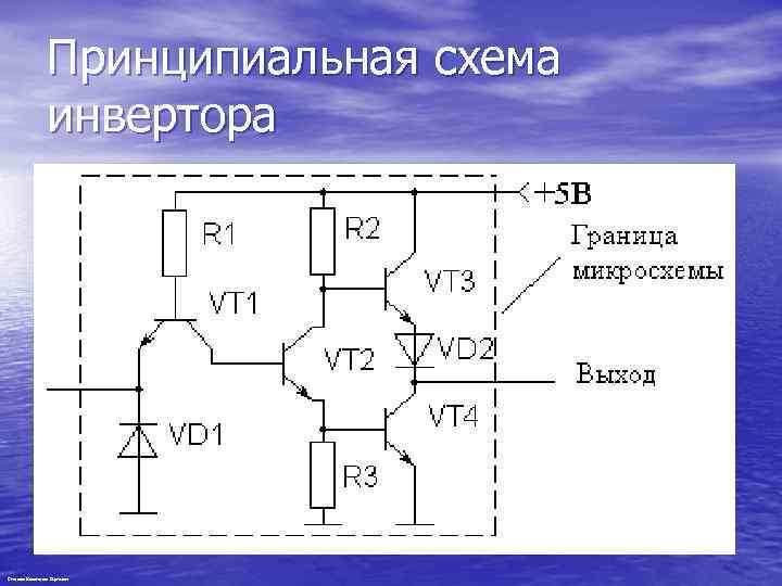 Принципиальная схема инвертора Степанов Константин Сергеевич 