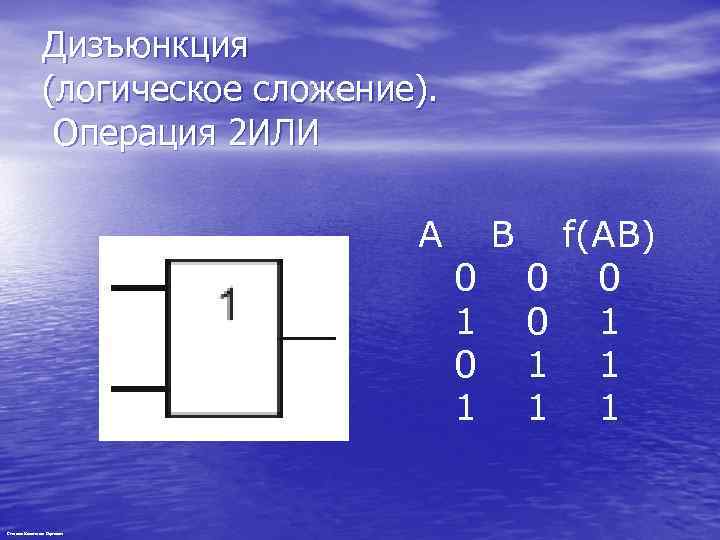 Дизъюнкция (логическое сложение). Операция 2 ИЛИ A Степанов Константин Сергеевич 0 1 B 0