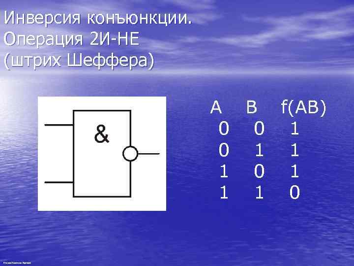 Инверсия конъюнкции. Операция 2 И-НЕ (штрих Шеффера) A B f(AB) 0 0 1 1