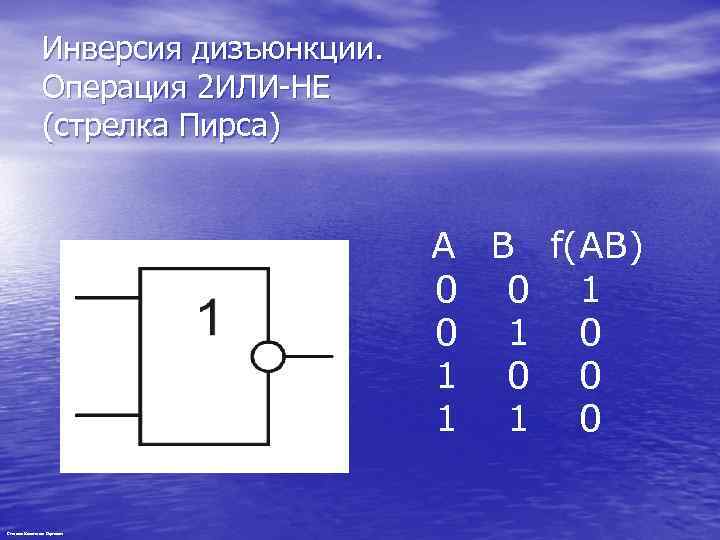 Инверсия дизъюнкции. Операция 2 ИЛИ-НЕ (стрелка Пирса) A B f(AB) 0 0 1 0