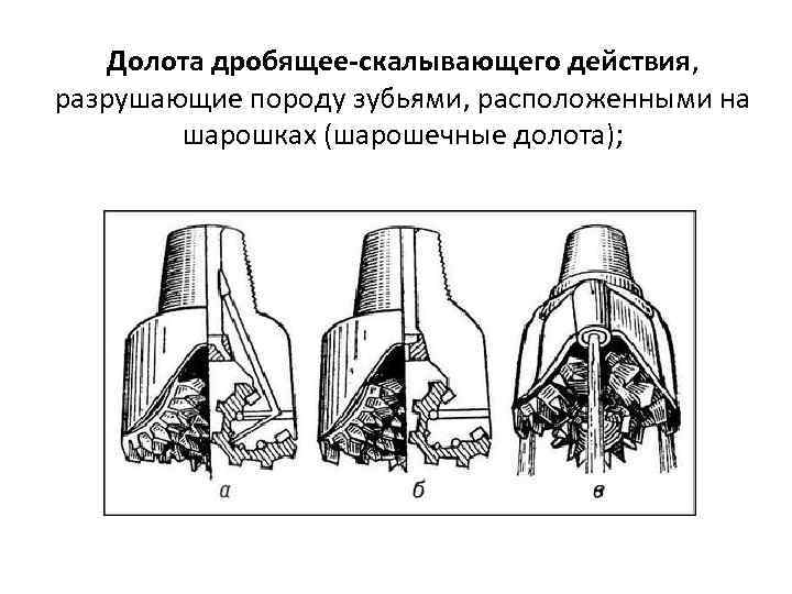 Долота дробящее-скалывающего действия, разрушающие породу зубьями, расположенными на шарошках (шарошечные долота); 
