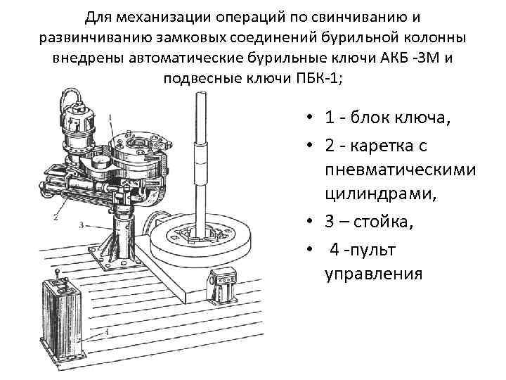 Для механизации операций по свинчиванию и развинчиванию замковых соединений бурильной колонны внедрены автоматические бурильные