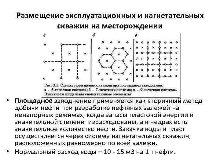 Размещение эксплуатационных и нагнетательных скважин на месторождении • Площадное заводнение применяется как вторичный метод