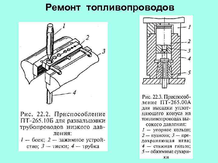 Технология ремонта