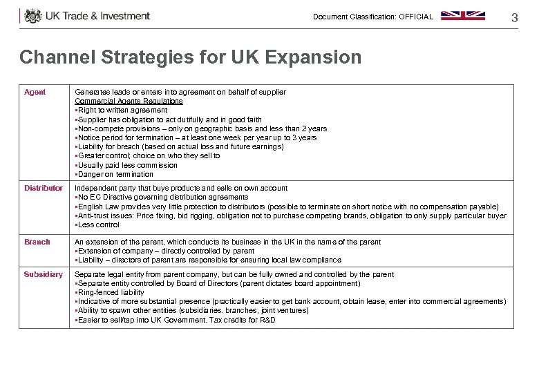 Document Classification: OFFICIAL Channel Strategies for UK Expansion Agent Generates leads or enters into