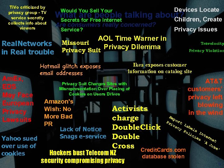 FAIRFIELD & WESTCHESTER CHAPTER SOCIETY for INFORMATION MANAGEMENT Ti. Vo criticized by Devices Locate