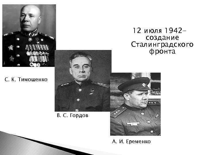 12 июля 1942 создание Сталинградского фронта С. К. Тимошенко В. С. Гордов А. И.