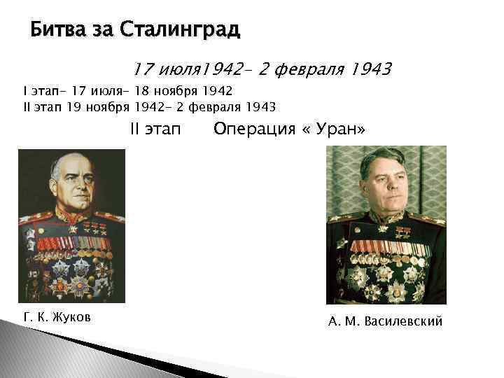Битва за Сталинград 17 июля 1942 - 2 февраля 1943 I этап- 17 июля-