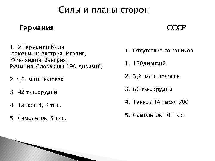 Силы и планы сторон Германия 1. У Германии были союзники: Австрия, Италия, Финляндия, Венгрия,