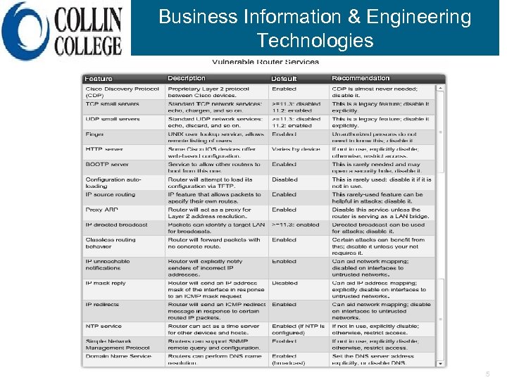 Business Information & Engineering Technologies 5 