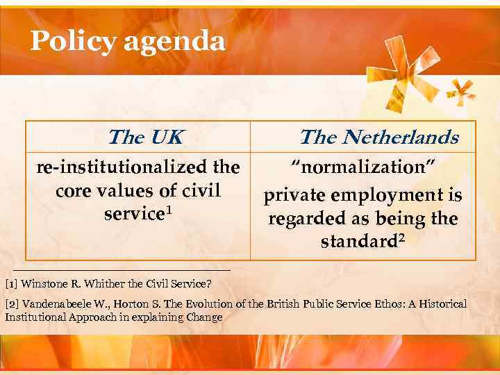 Policy agenda The UK re-institutionalized the core values of civil service 1 The Netherlands