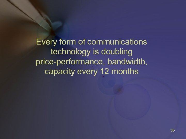 Every form of communications technology is doubling price-performance, bandwidth, capacity every 12 months 36