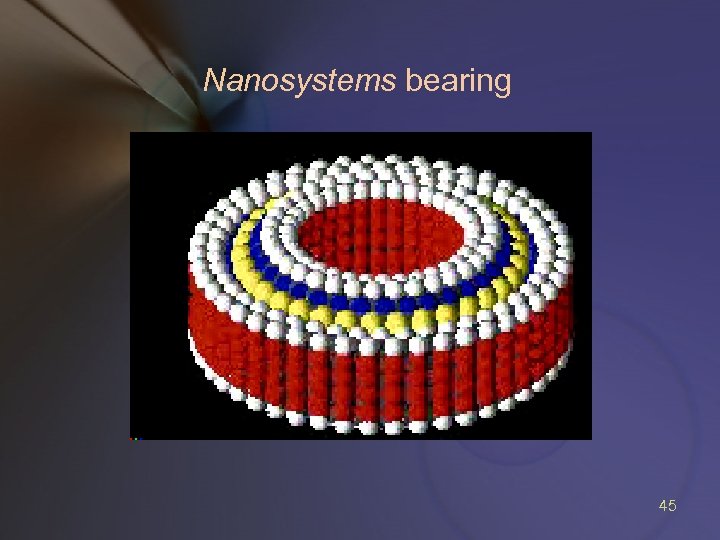Nanosystems bearing 45 